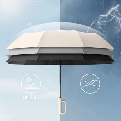 Automatic Folding Umbrella – Windproof & Waterproof Compact Travel Umbrella with One-Hand Open/Close, Durable Rain Protection for Men & Women