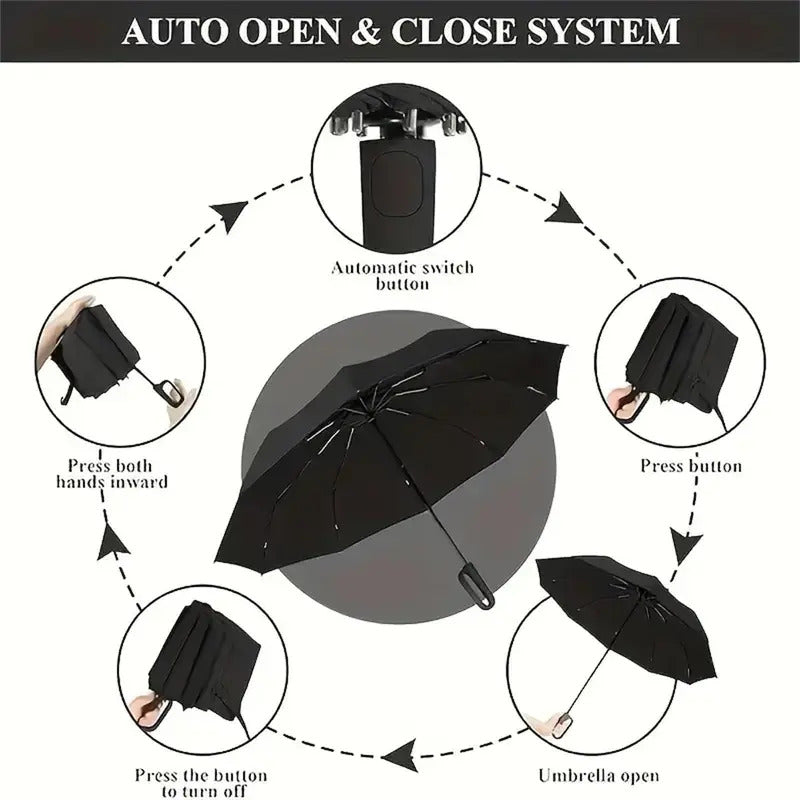 Automatic Folding Umbrella – Windproof & Waterproof Compact Travel Umbrella with One-Hand Open/Close, Durable Rain Protection for Men & Women