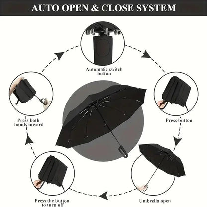 Automatic Folding Umbrella – Windproof & Waterproof Compact Travel Umbrella with One-Hand Open/Close, Durable Rain Protection for Men & Women